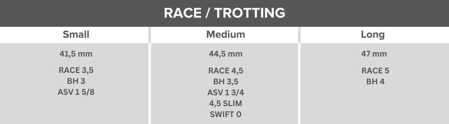replacement guide carrera